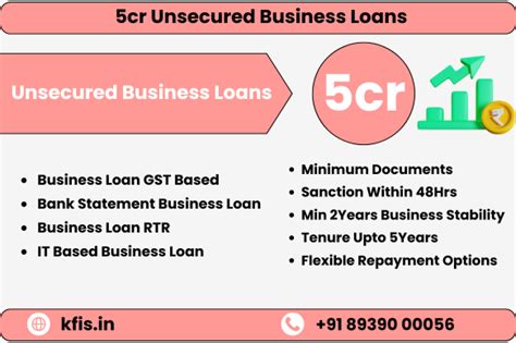 Business Loan In Madipakkam Chennai Tamil Nadu Unsecured Loans