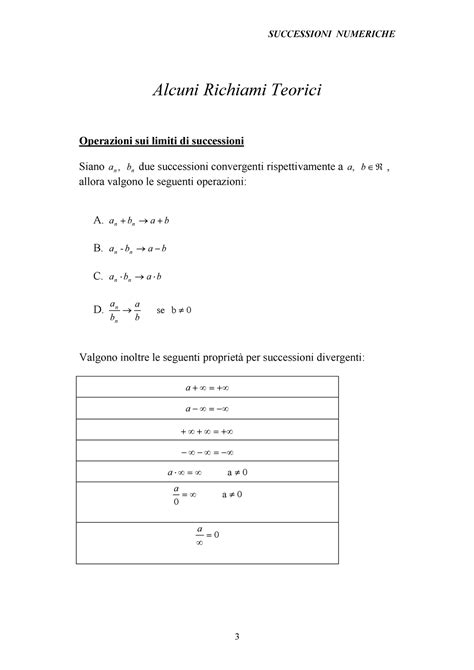 Esercizi Utili Limiti Successioni Alcuni Richiami Teorici Operazioni
