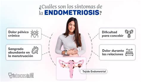 Endometriosis Síntomas Diagnóstico Y Tratamientos