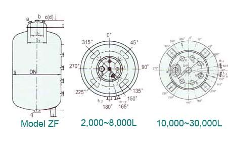 Glass Lined Storage Vessel Glass Lined Storage Vessel Chemical