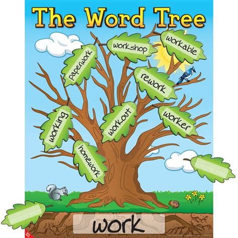 Descriptive Words For A Tree Letter Words Unleashed