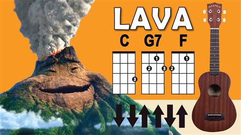 Lava Ukulele Tutorial With Chords Strumming Ukulele Play Along Youtube