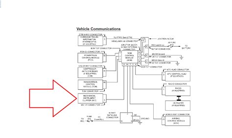 Diagram 1985 Dodge Van Electrical Wiring Diagrams Mydiagramonline