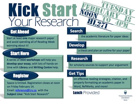 Kick Start Your Research Workshop Library News