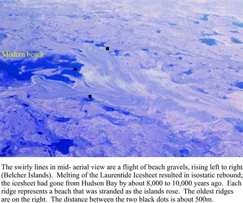 The sea level equation - Geological Digressions