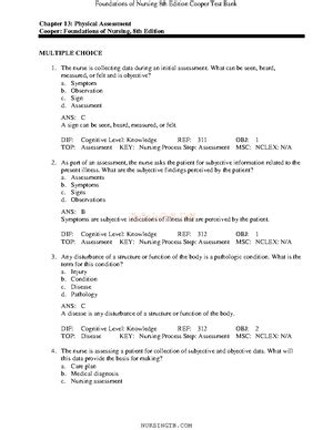 Ob Care Plan Blank Careplan Nursing Process Ob Care Plan Rr