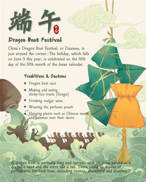 Culture Fact Dragon Boat Festival