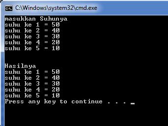 Pengertian Array Dan String Pada Bahasa Pemrograman C Bahasa Pemrogaman