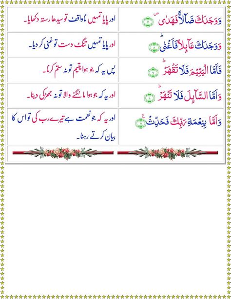 Surah Ad Duha With Urdu Translation Khawab Ki Tabeer 46 Off