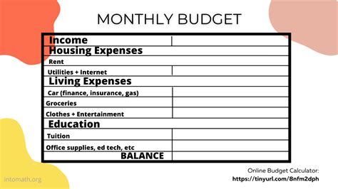 Financial Literacy Whiteboard Template Budget Intomath