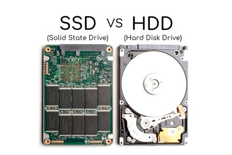 HDD vs SSD: Exploring the Battle Between Traditional Hard Drives and Solid-State Drives | Geekboots