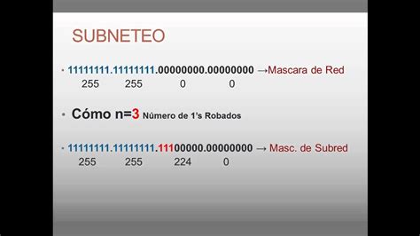 Subneteo De Redes Clase B YouTube