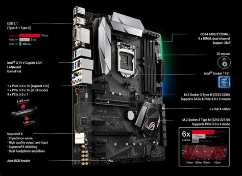 Asus ROG Strix H270F Gaming Deslumbra A Tus Rivales Con Estilo