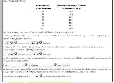 Solved Data Given Below Are On The Adjusted Gross Income X