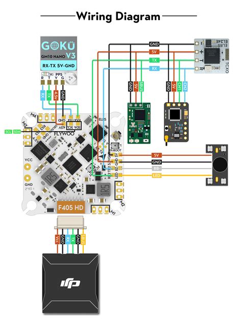 Flywoo Goku F405 Hd 1 2s 12a Aio Elrs V2 Mpu6000 Hi Tech Xyz