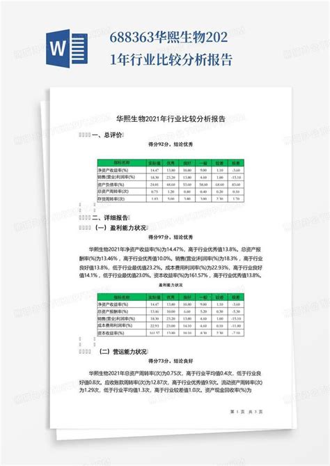 688363华熙生物2021年行业比较分析报告word模板下载编号qxmjdznr熊猫办公