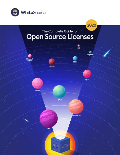 The Complete Guide For Open Source Licenses Devops