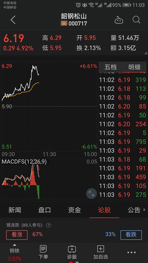 2014年10月股票行情股票行情 伤感说说吧