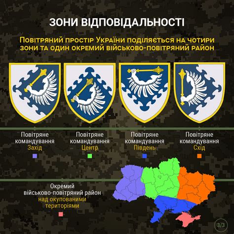 Володарі неба. Повітряні сили 3/3 | Структура ВПС України та… | Flickr