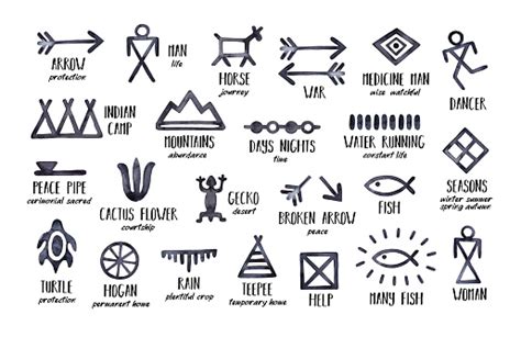 Native American Symbols Collection Handdrawn Watercolour Graphic Paint ...