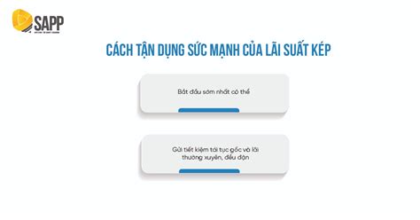 Lãi Suất Kép Là Gì Công Thức Tính Lãi Kép Chuẩn Nhất