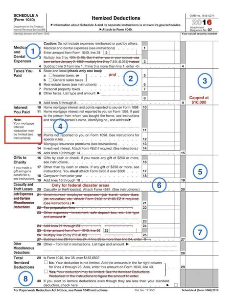 2024 Standard Deduction Head Of Household Allowance - Lola Sibbie