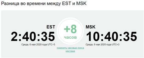 Ответы Mail: 3:00 pm est сколько это по мск?