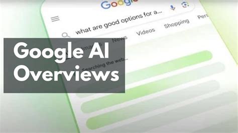 What Are Google AI Overviews TechUniverses