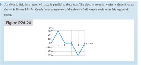 Solved An Electric Field In A Region Of Space Is Parallel To Chegg