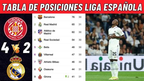 TABLA DE POSICIONES DELA LIGA ESPAÑOLA HOY CLASIFICACIÓN DE LA LIGA