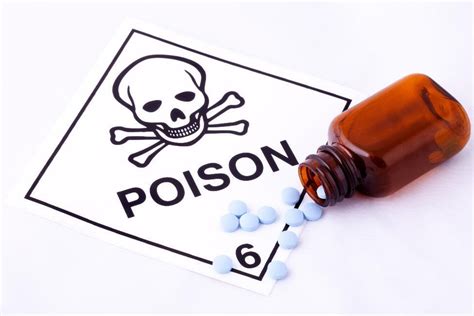 Major Intoxication | ESICM Academy