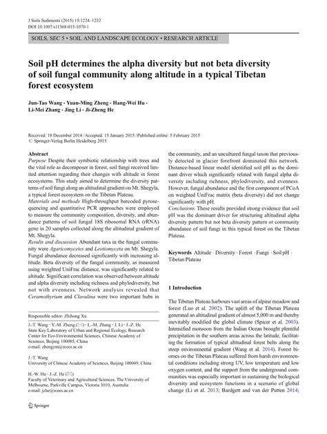 Soil Ph Determines The Alpha Diversity But Not Beta Diversity Of Soil