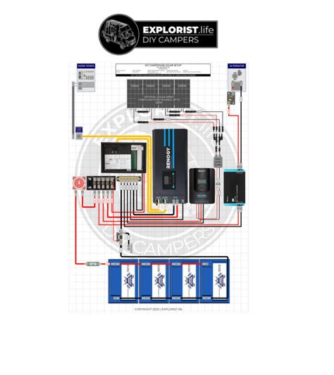 Wiring Diagram Rv Solar System