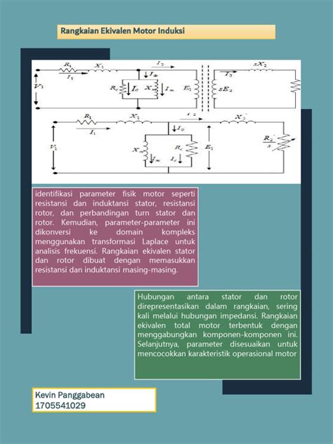 1705541029 Kevin Panggabean Poster Rangkaian Ekivalen Motor Induksi Pdf