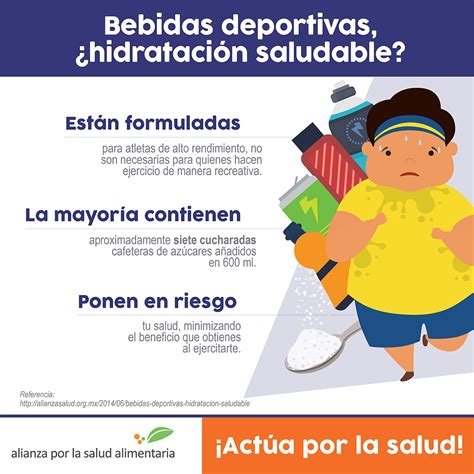 Bebidas Deportivas Hidrataci N Saludable Alianza Por La Salud