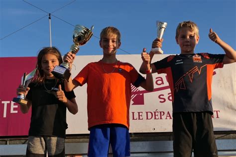 Motocross Ligue De Bourgogne Franche Comt Zone Est R Sultats Et