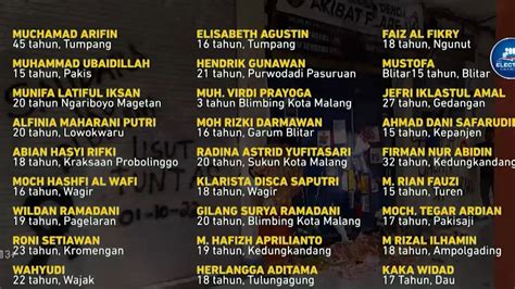 Daftar Nama 131 Korban Meninggal Dunia Dalam Tragedi Kanjuruhan