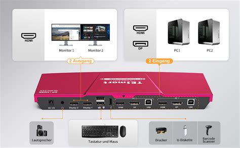 Tesmart Dual Monitor 2x2 Hdmidisplayport Kvm Switch 4k60hz 444 Ultra Hd 2 Pc 2 Monitor