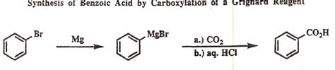 synthesis  benzoic acid  carboxylation   grignard reagent br mg
