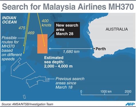 Mh Search Area Shifted On New Credible Lead Amsa