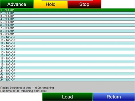 Touchscreen HMI with Editor - Super Systems Europe