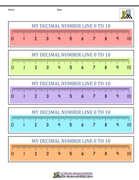 Decimal Ruler Printable - Printable Templates