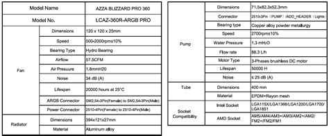 Azza Blizzard Pro Cpu Liquid Cooler User Manual