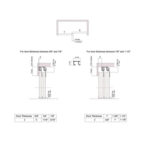 Sliding Bypass Closet Door Hardware Slid Up By Mantion