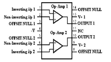 Op Amp Pin Configuration Features And Working And Op Amp Ics Pin