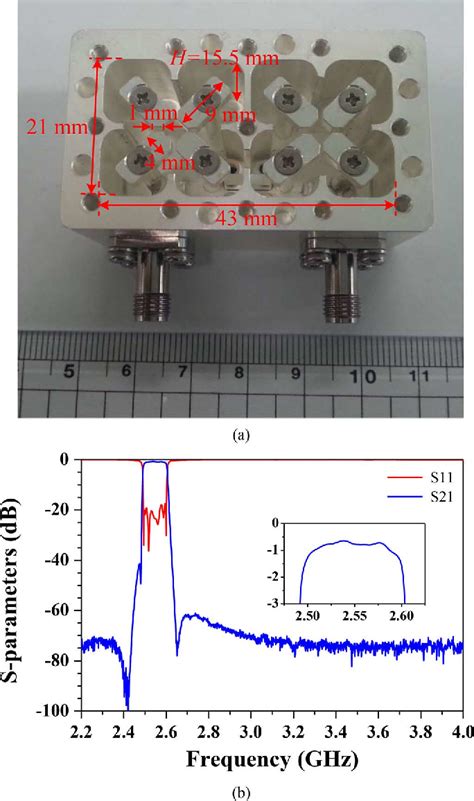 Compact Quad Mode Bandpass Filter Using Modified Coaxial Cavity