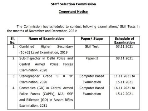 Ssc Steno Exam Date Out Ssc Nic In Check Stenographer New