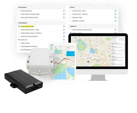 Why Use Gps Tracking Datalink Technologies