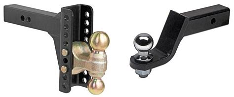 Adjustable Ball Mount – Practical Considerations – Help To Choose