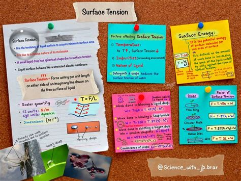 Surface Tension Formula Sheet Hydrostatics Physics